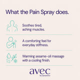 AVEC Natural Pain Relief Spray – Ayurvedic Formula for Fast & Lasting Comfort