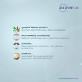 QUASIX Anti Redness Gel | Anti-Redness & Moisturizer for Oily Skin | Soothes Irritation & Hydrates Oily Skin | Quassia Amara extract – 30ml