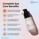 SKINLAB Revita-I Total Eye Care Cream for Dark Circles, Puffiness & Wrinkles | Under Eye Repair - 30ml