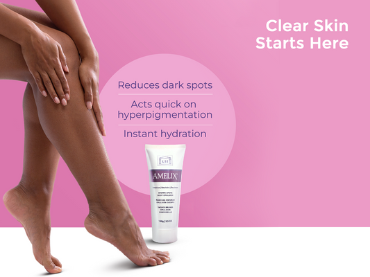 How to Choose the Right Body Lotion Online for Your Skin Type