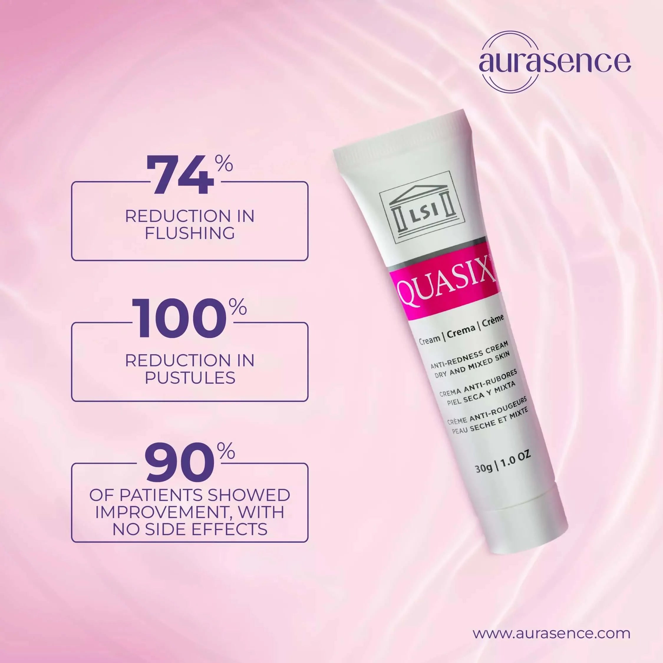 QUASIX Anti Redness Cream | Anti-Redness & Moisturizer for Dry & mixed | Soothes Irritation & Hydrates  | Quassia Amara extract – 30ml