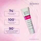 QUASIX Anti Redness Cream | Anti-Redness & Moisturizer for Dry & mixed | Soothes Irritation & Hydrates  | Quassia Amara extract – 30ml