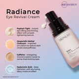 SKINLAB Revita-I Total Eye Care Cream for Dark Circles, Puffiness & Wrinkles | Under Eye Repair - 30ml