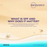 SKINLAB Sunscreen SPF 50 | Broad Spectrum UVA/UVB Protection | Water-Resistant & Transparent | 50ml